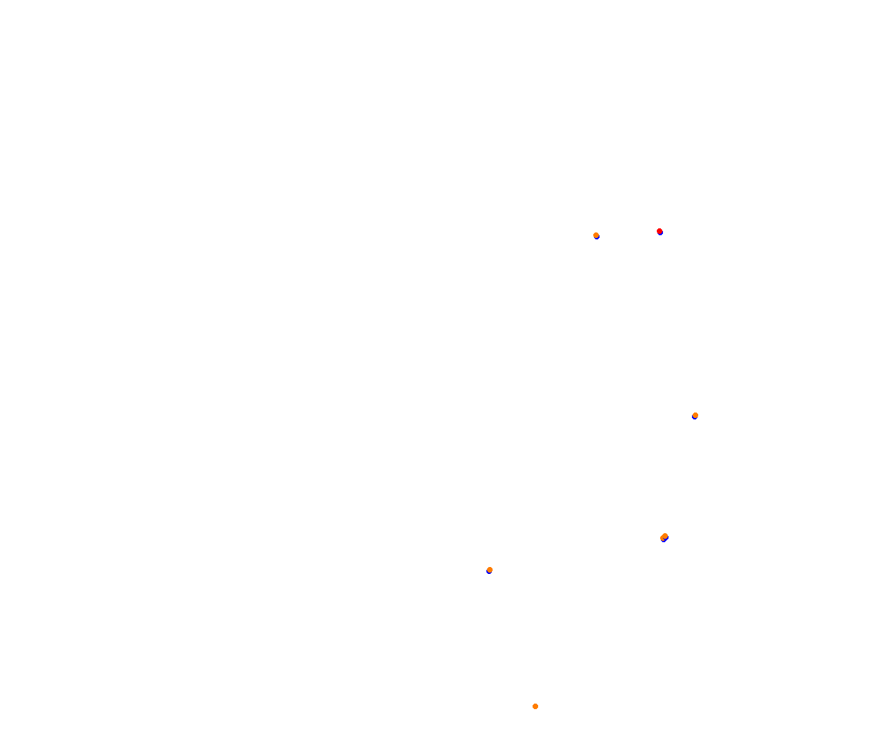 Sebring collisions