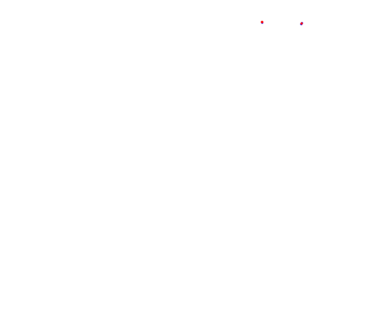 Sebring collisions