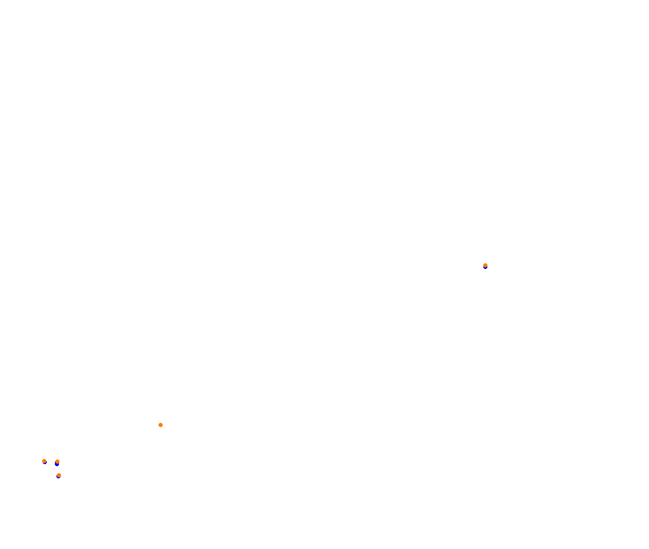 Sebring collisions