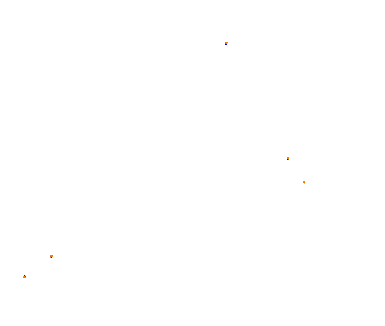 Sebring collisions