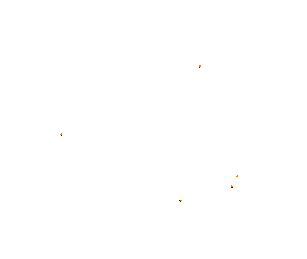 Sebring collisions