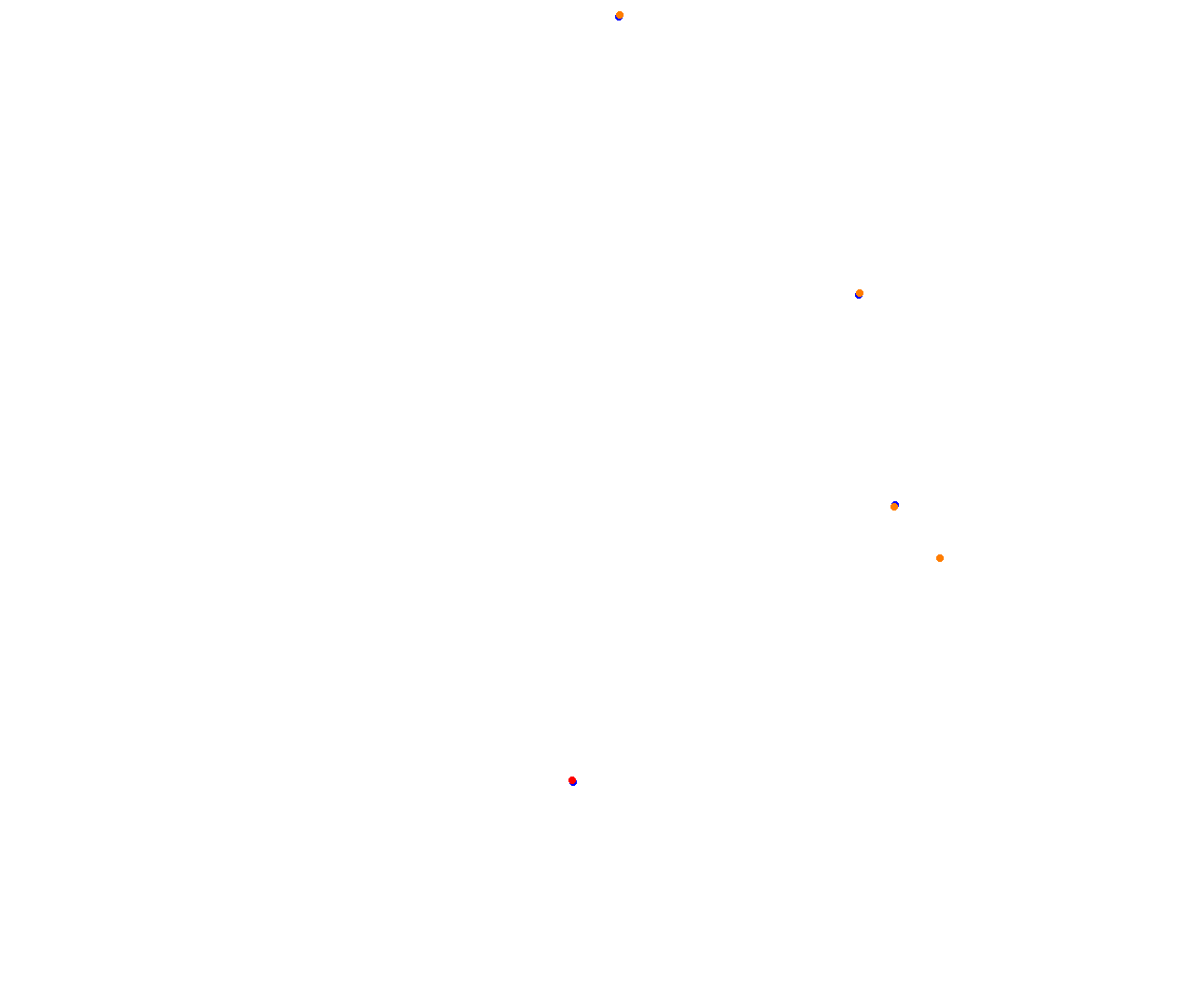 Sebring collisions
