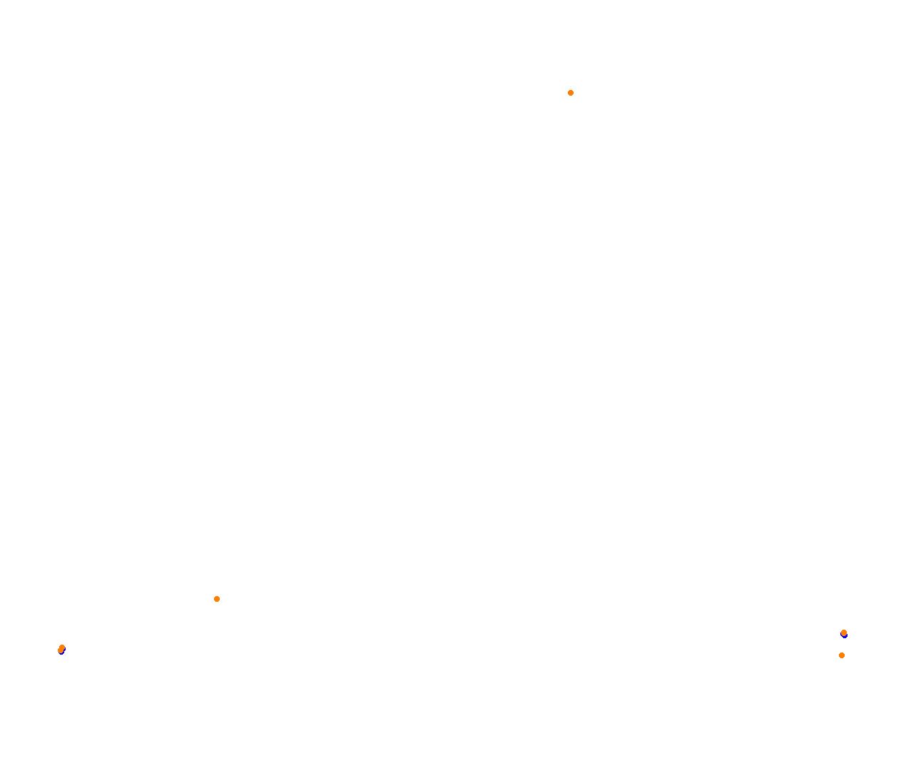 Sebring collisions
