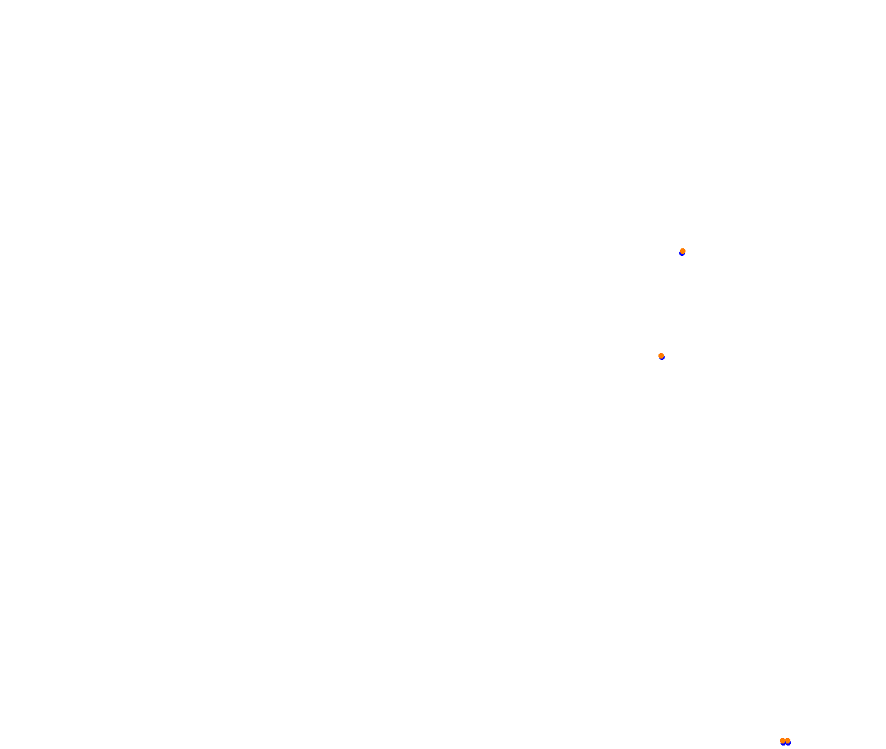 Sebring collisions