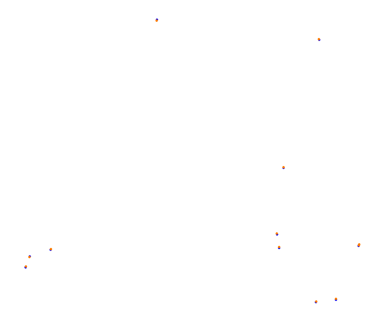 Sebring collisions