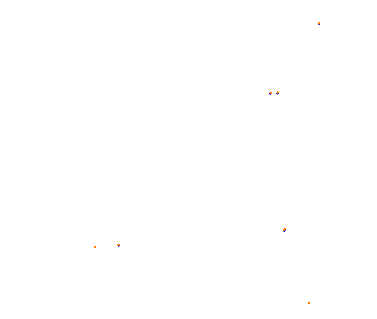 Sebring collisions