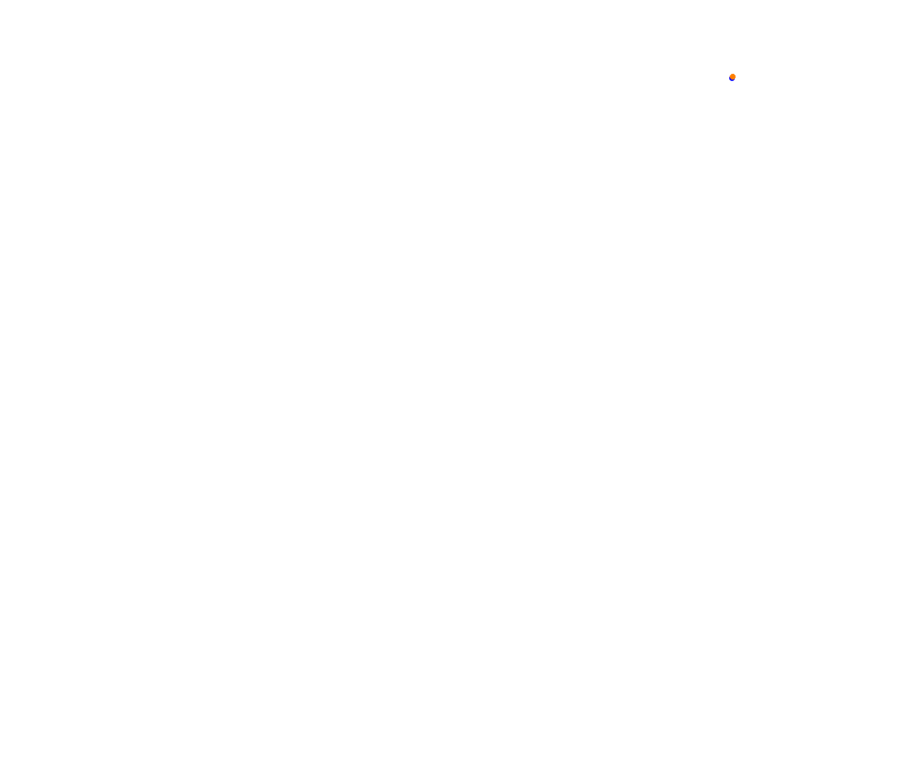 Sebring collisions