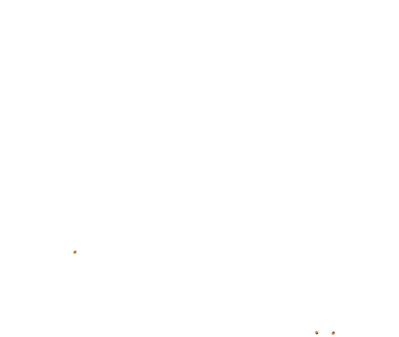 Sebring collisions