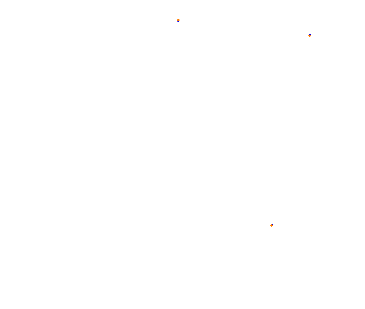 Sebring collisions