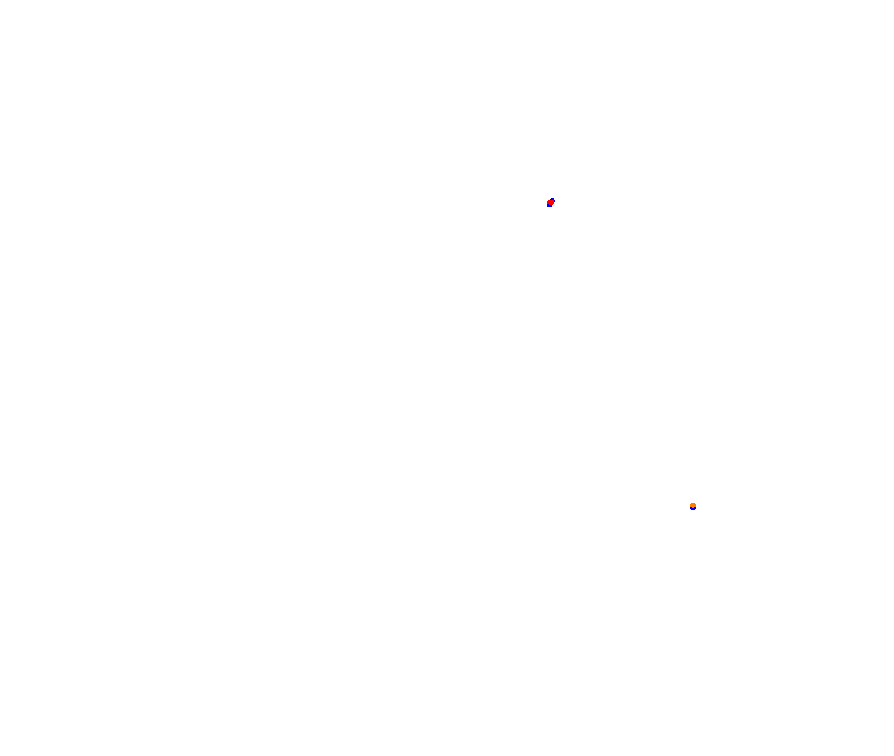 Sebring collisions