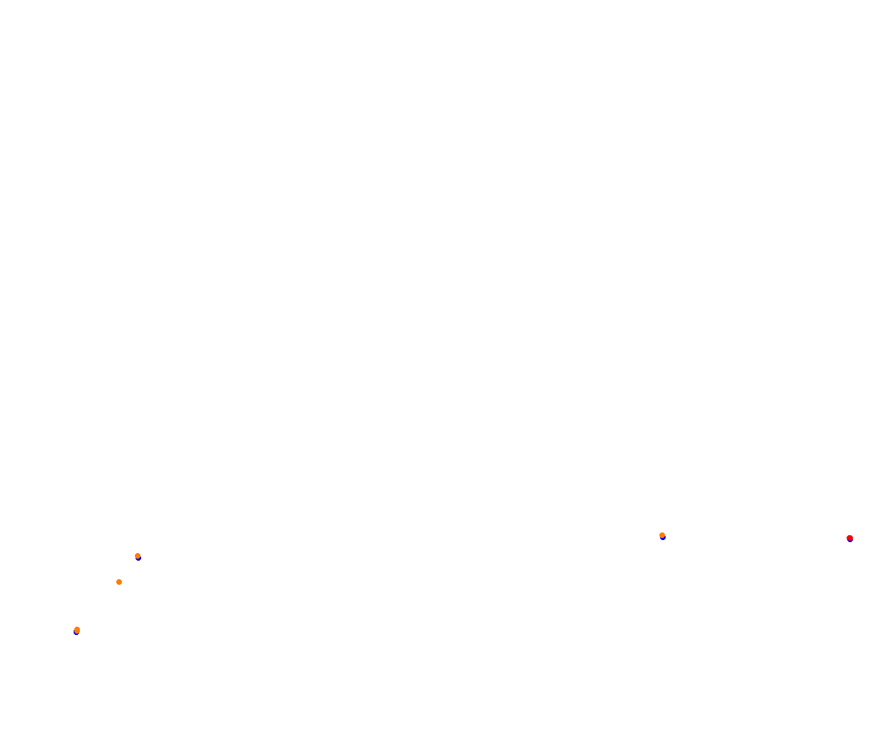 Sebring collisions