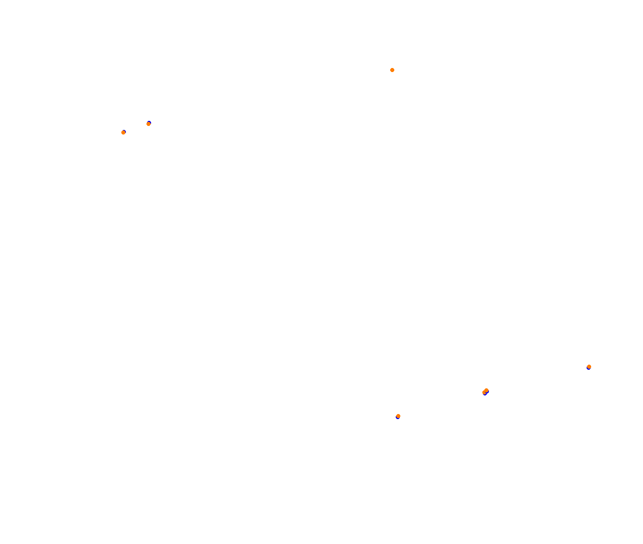 Sebring collisions
