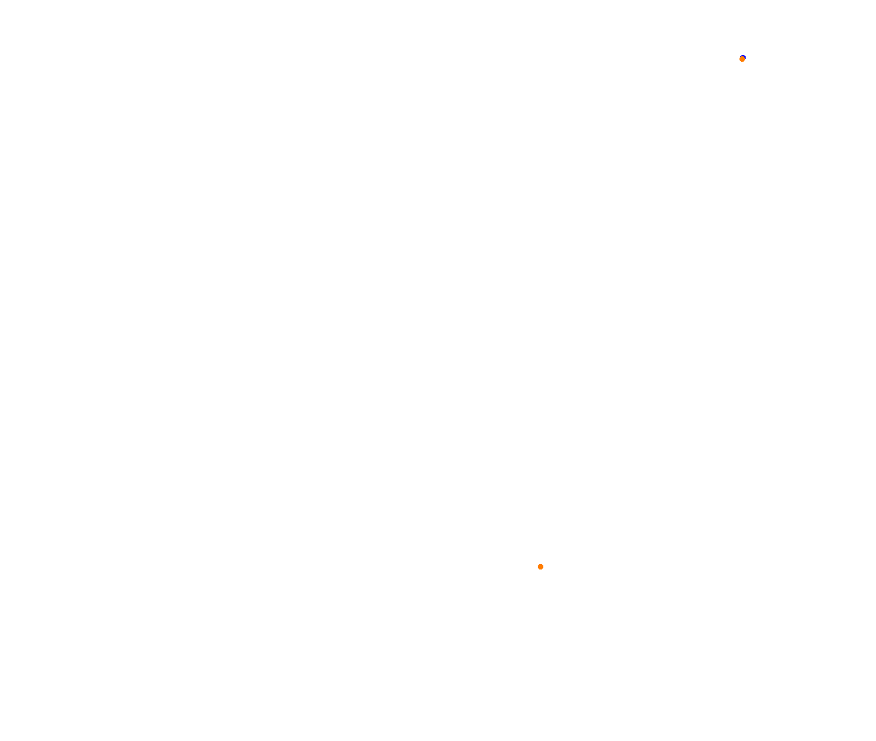 Sebring collisions