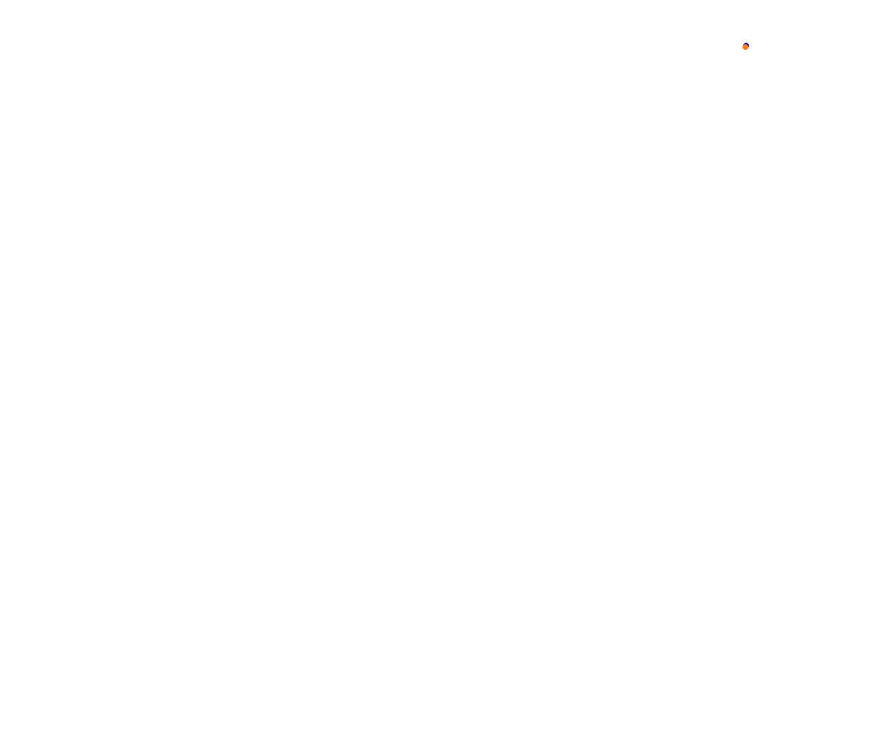 Sebring collisions