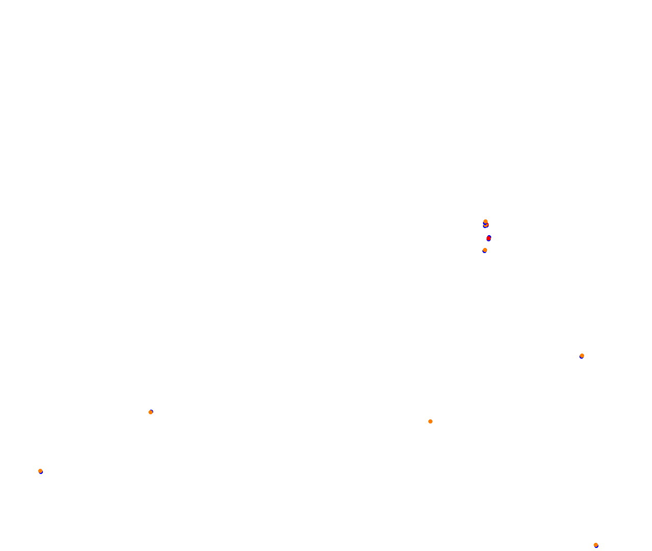 Sebring collisions