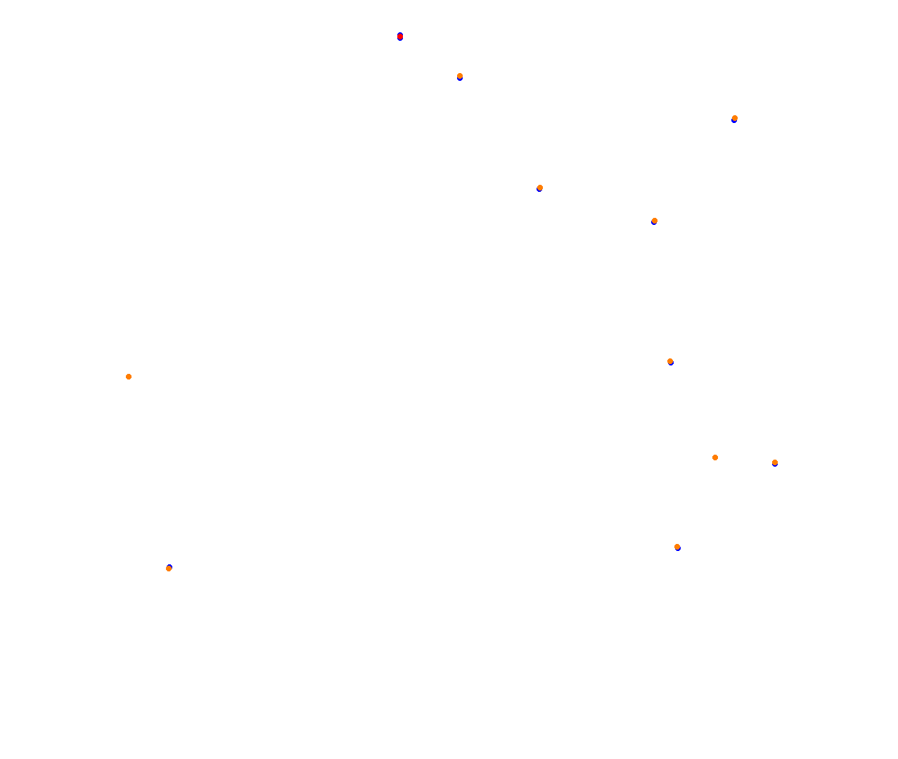 Sebring collisions