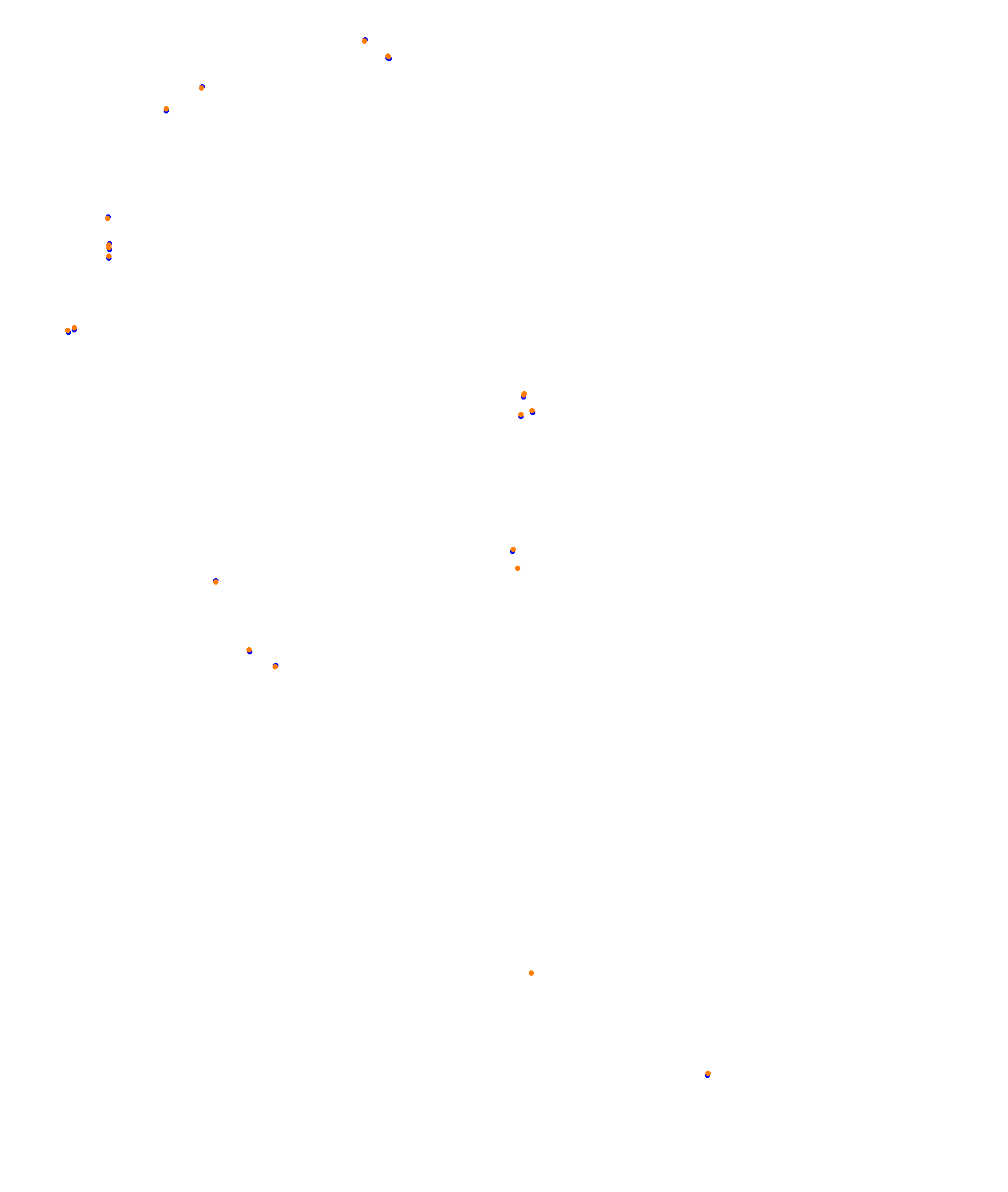 Albert Park Circuit collisions
