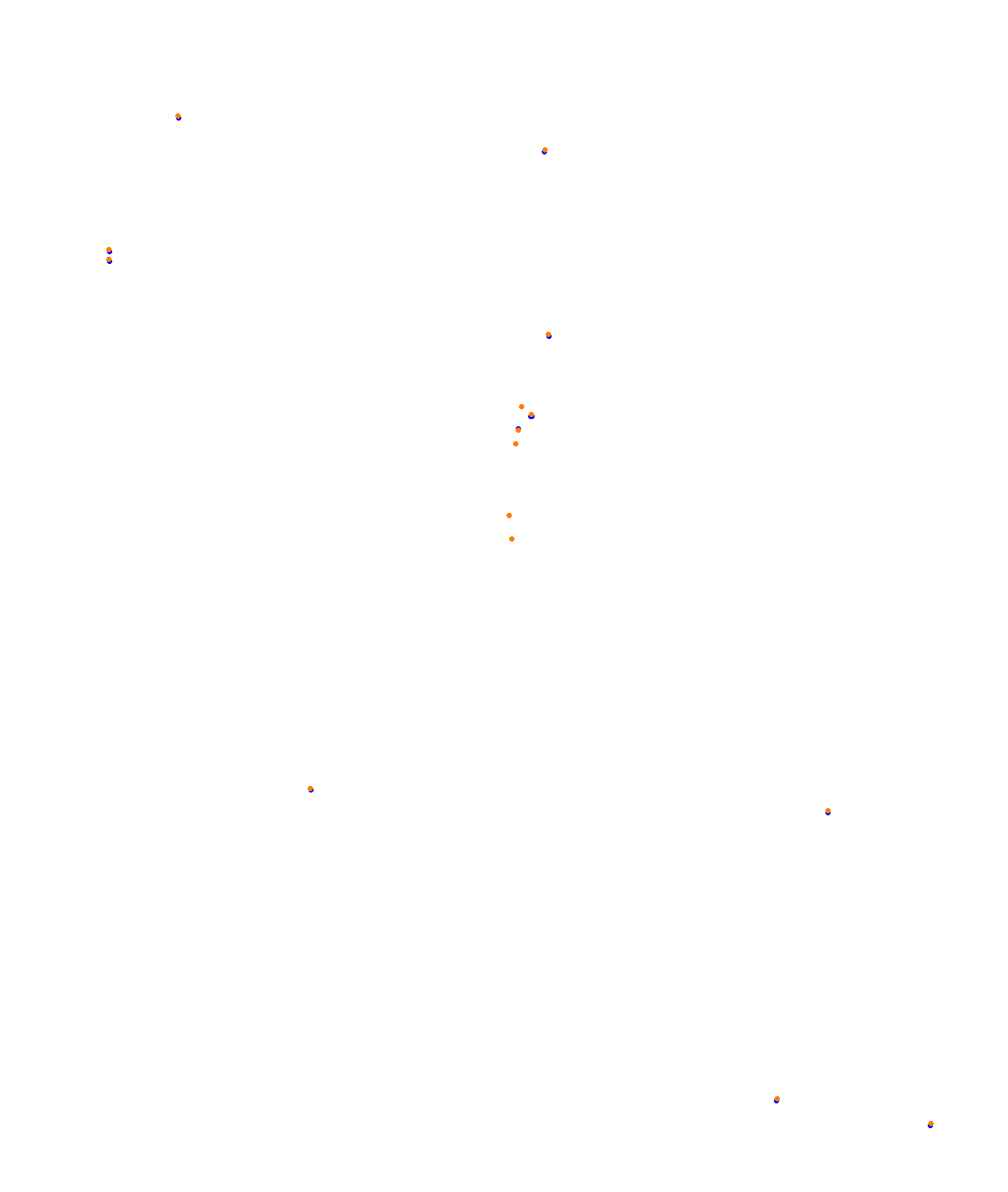 Albert Park Circuit collisions