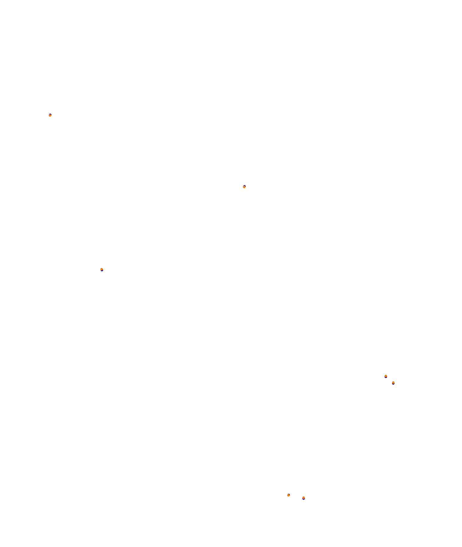 Albert Park Circuit collisions