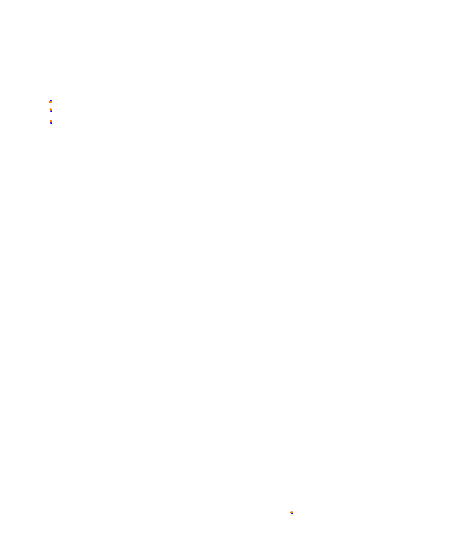 Albert Park Circuit collisions