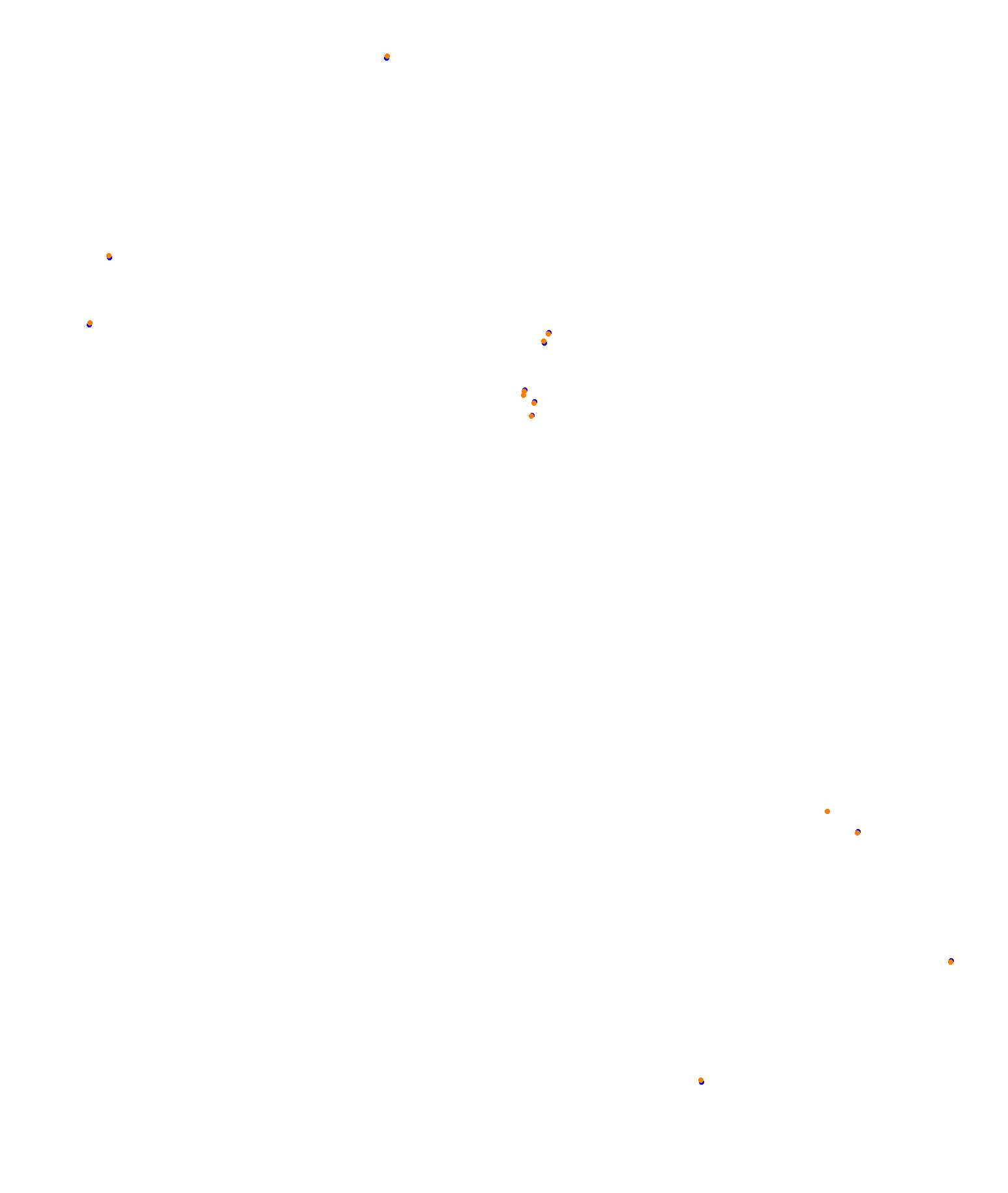 Albert Park Circuit collisions