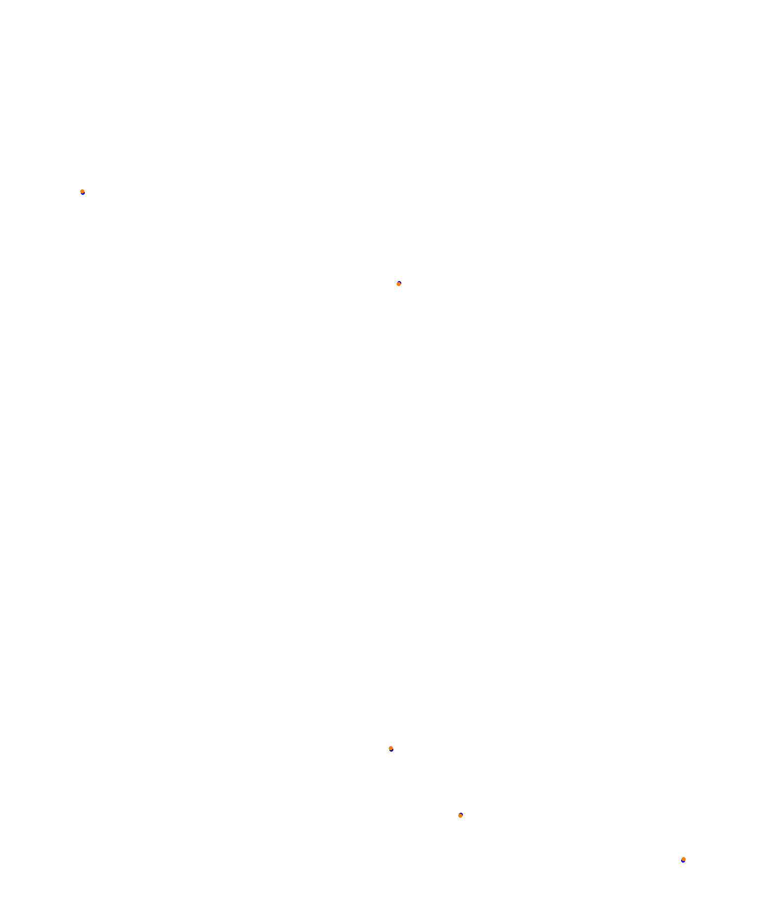 Albert Park Circuit collisions