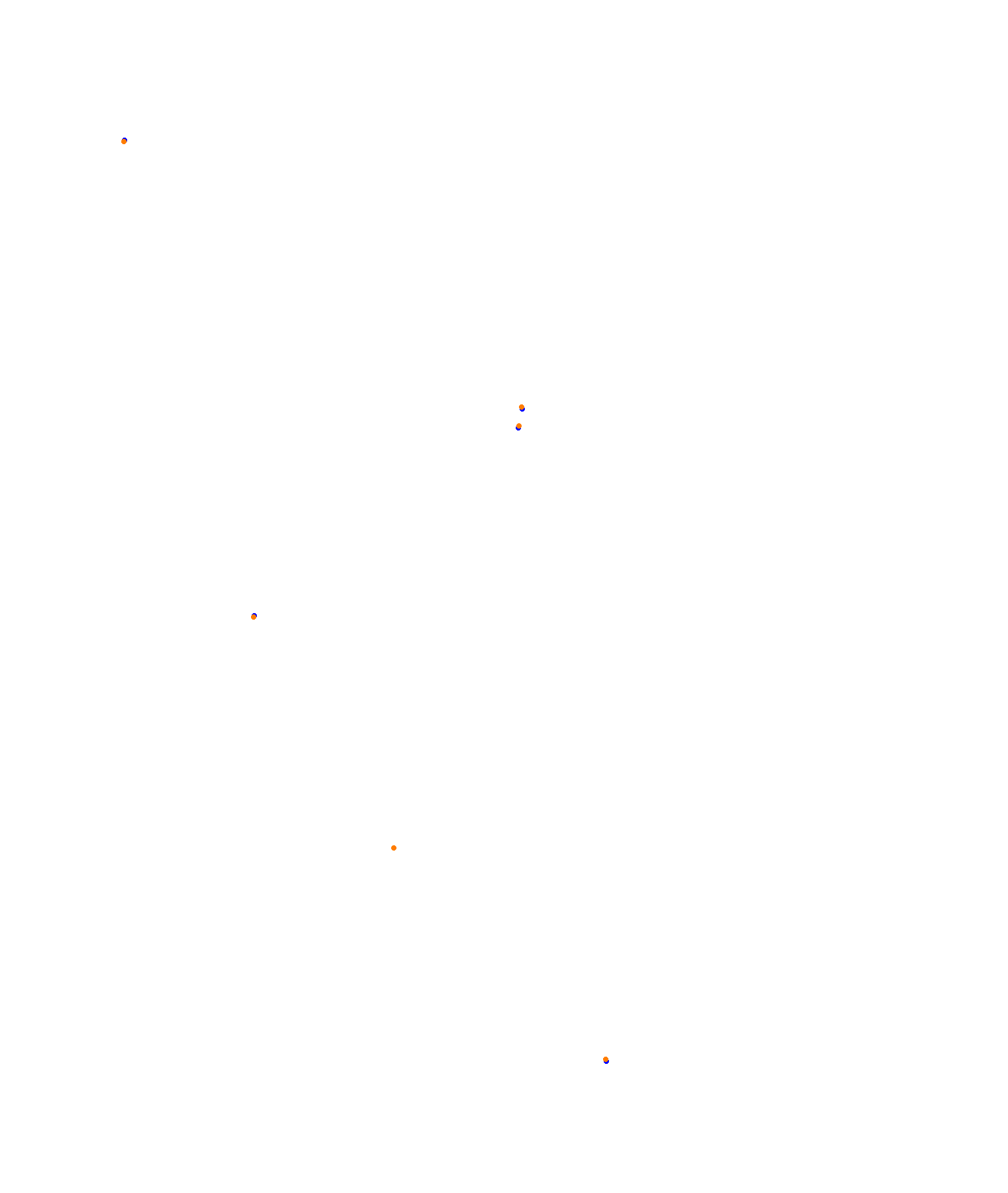 Albert Park Circuit collisions