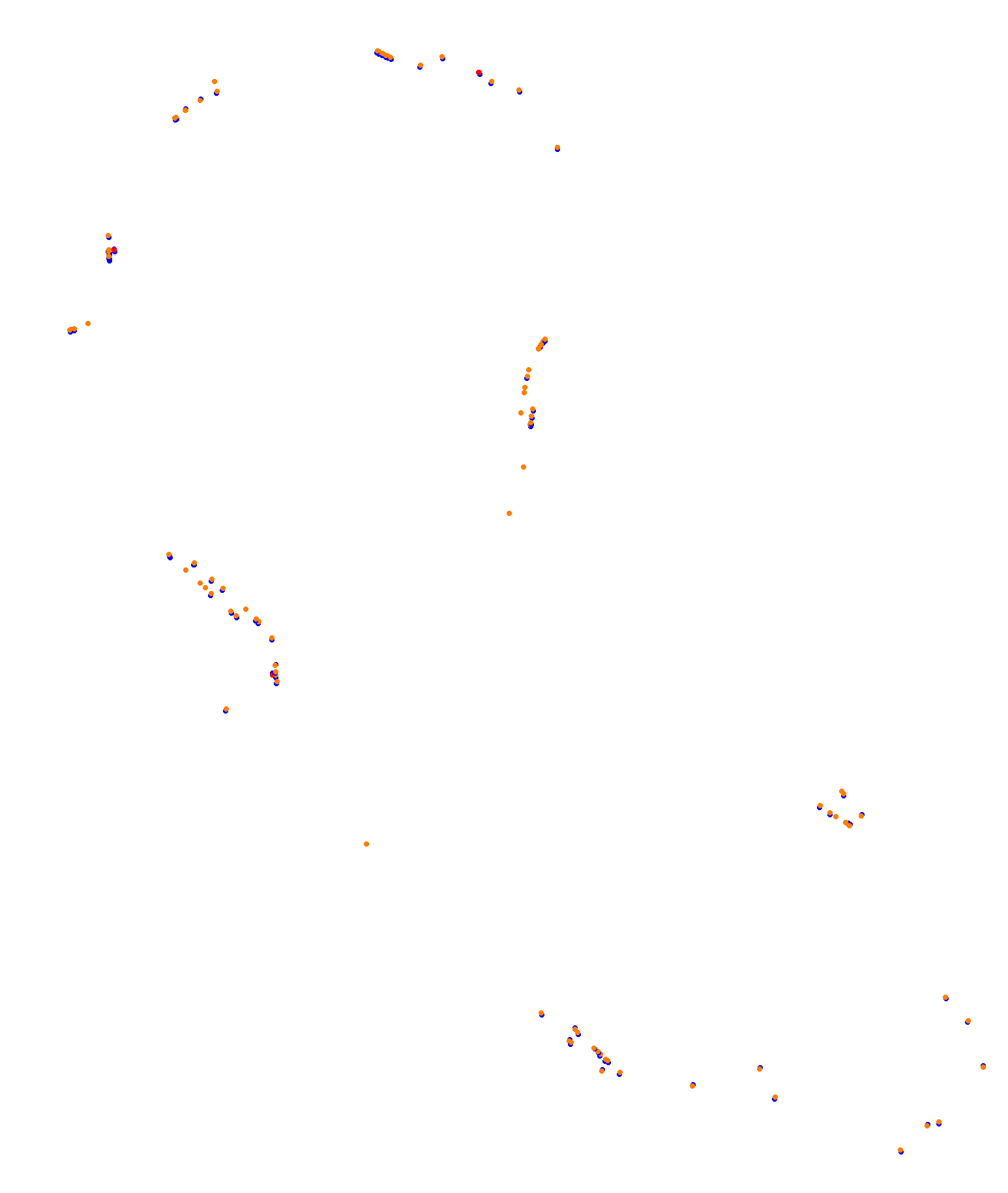 Albert Park Circuit collisions