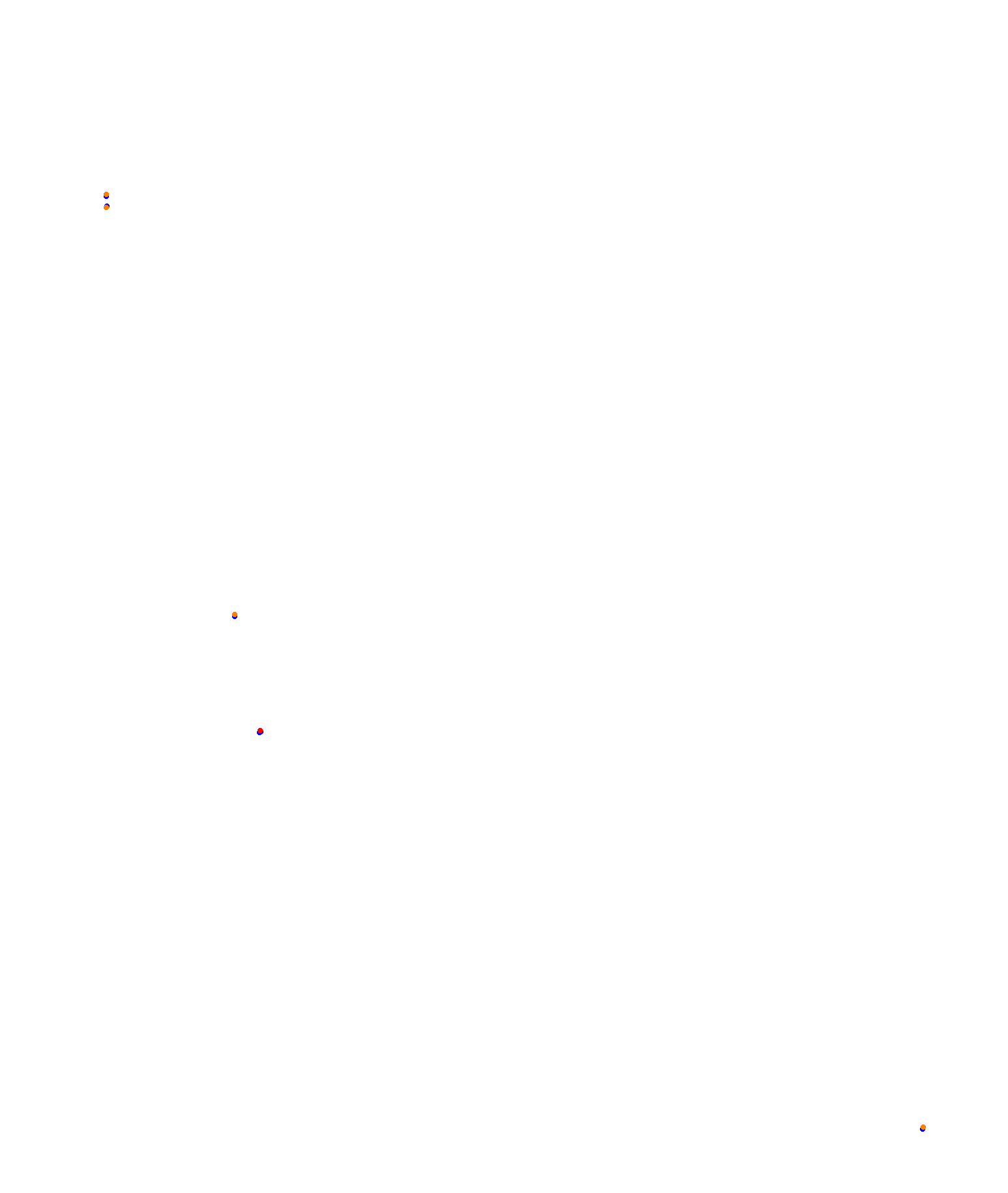 Albert Park Circuit collisions