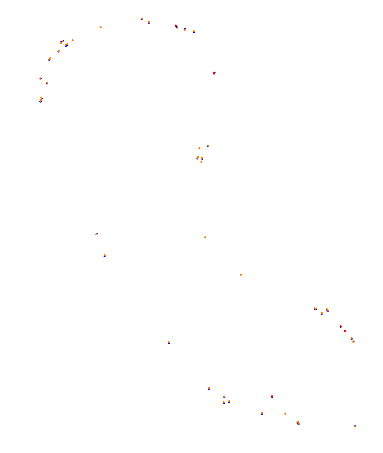 Albert Park Circuit collisions