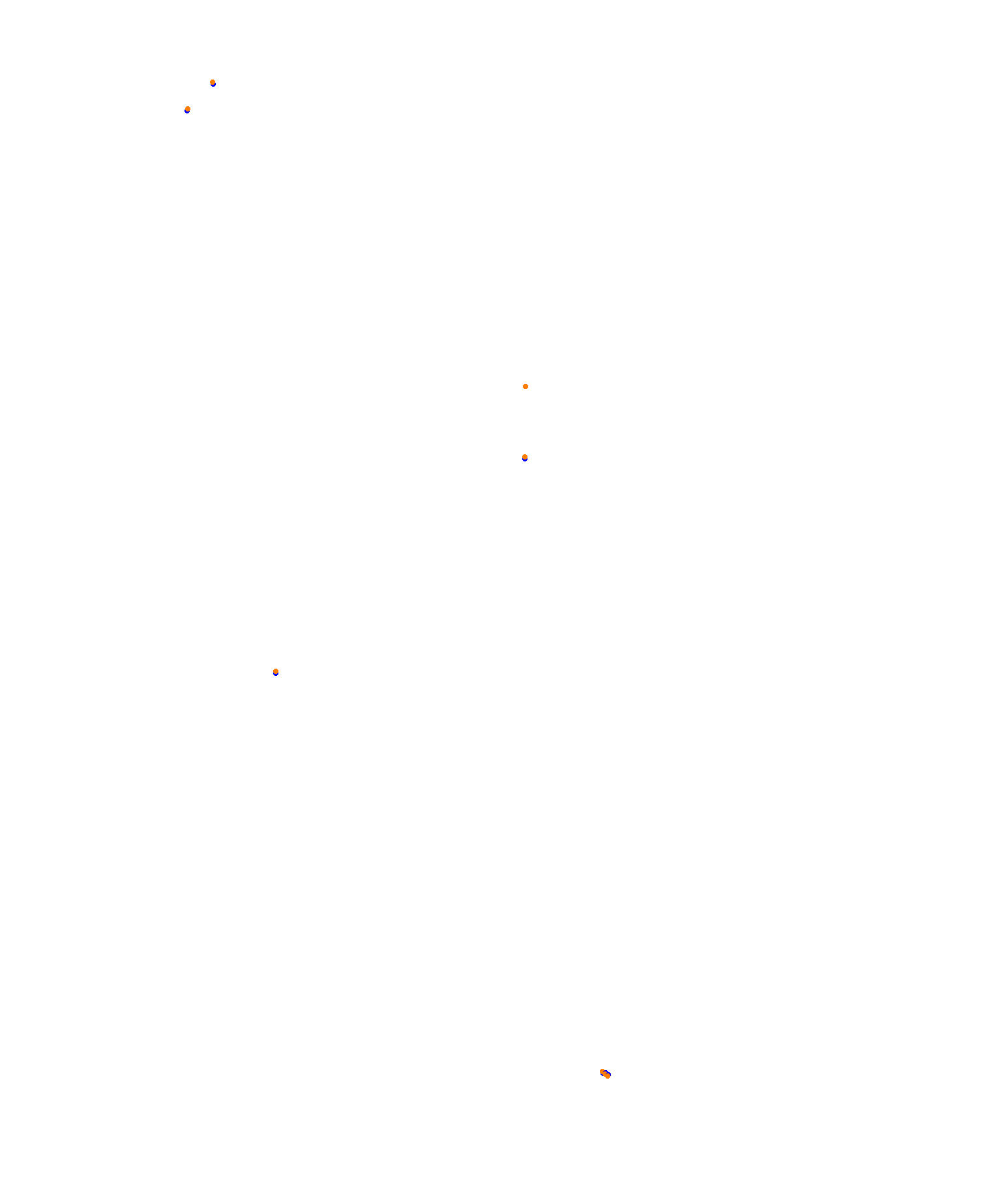 Albert Park Circuit collisions