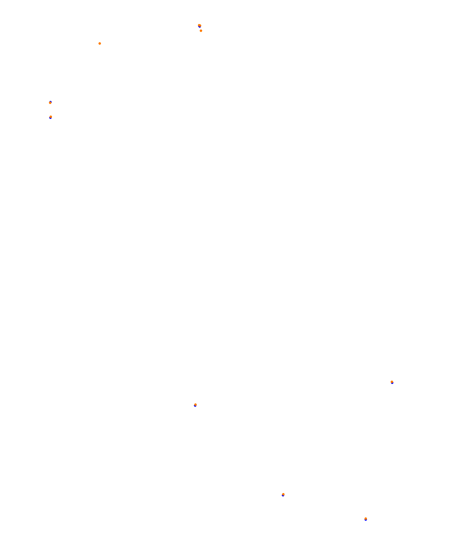 Albert Park Circuit collisions