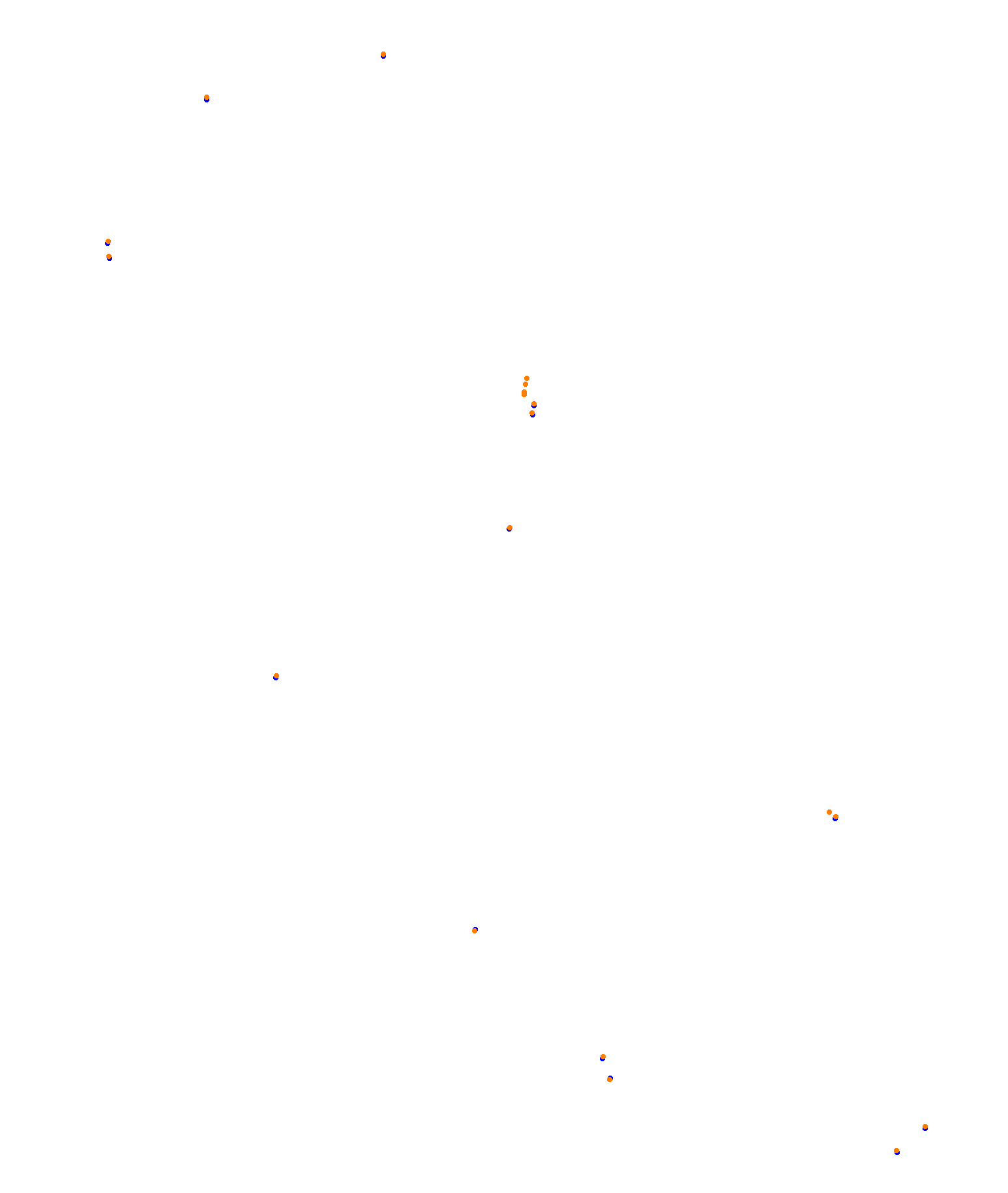 Albert Park Circuit collisions