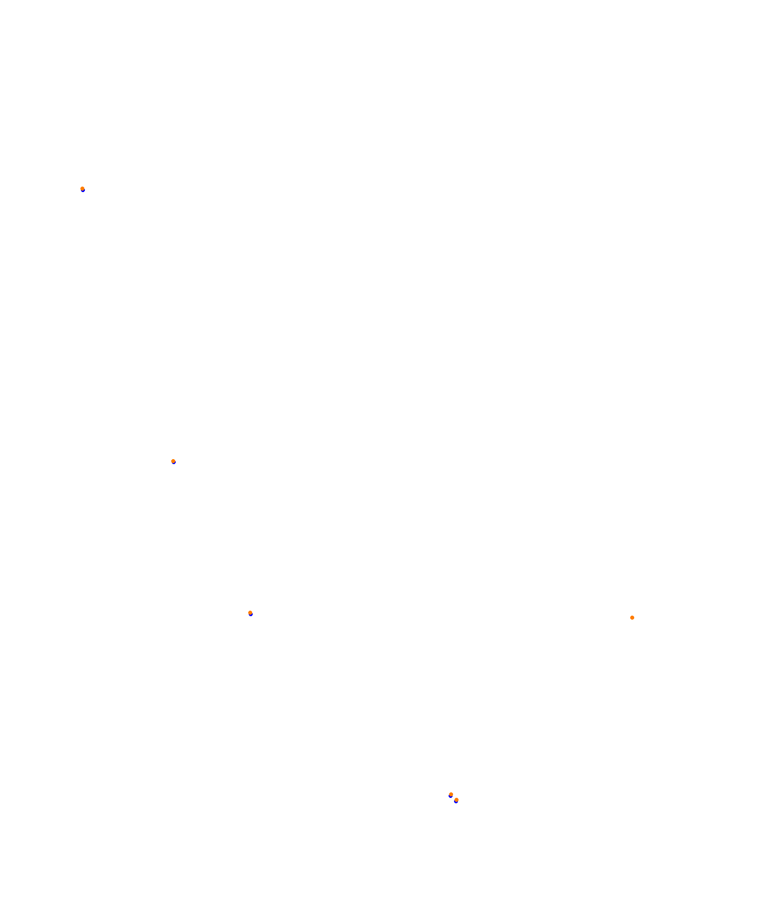 Albert Park Circuit collisions