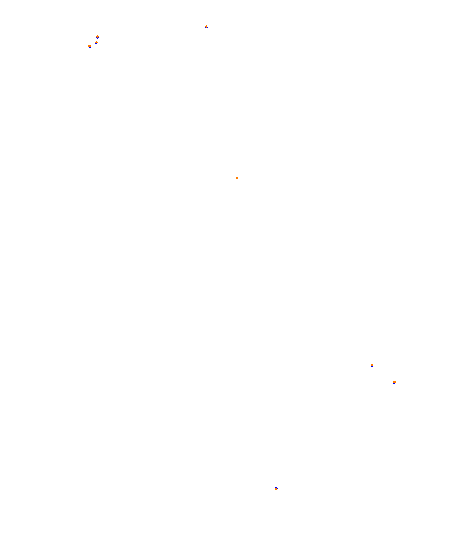 Albert Park Circuit collisions