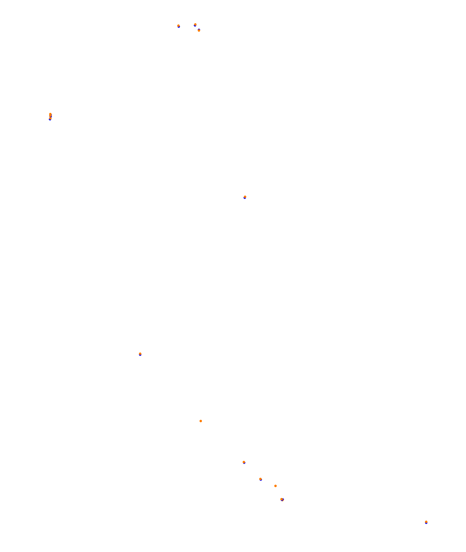 Albert Park Circuit collisions