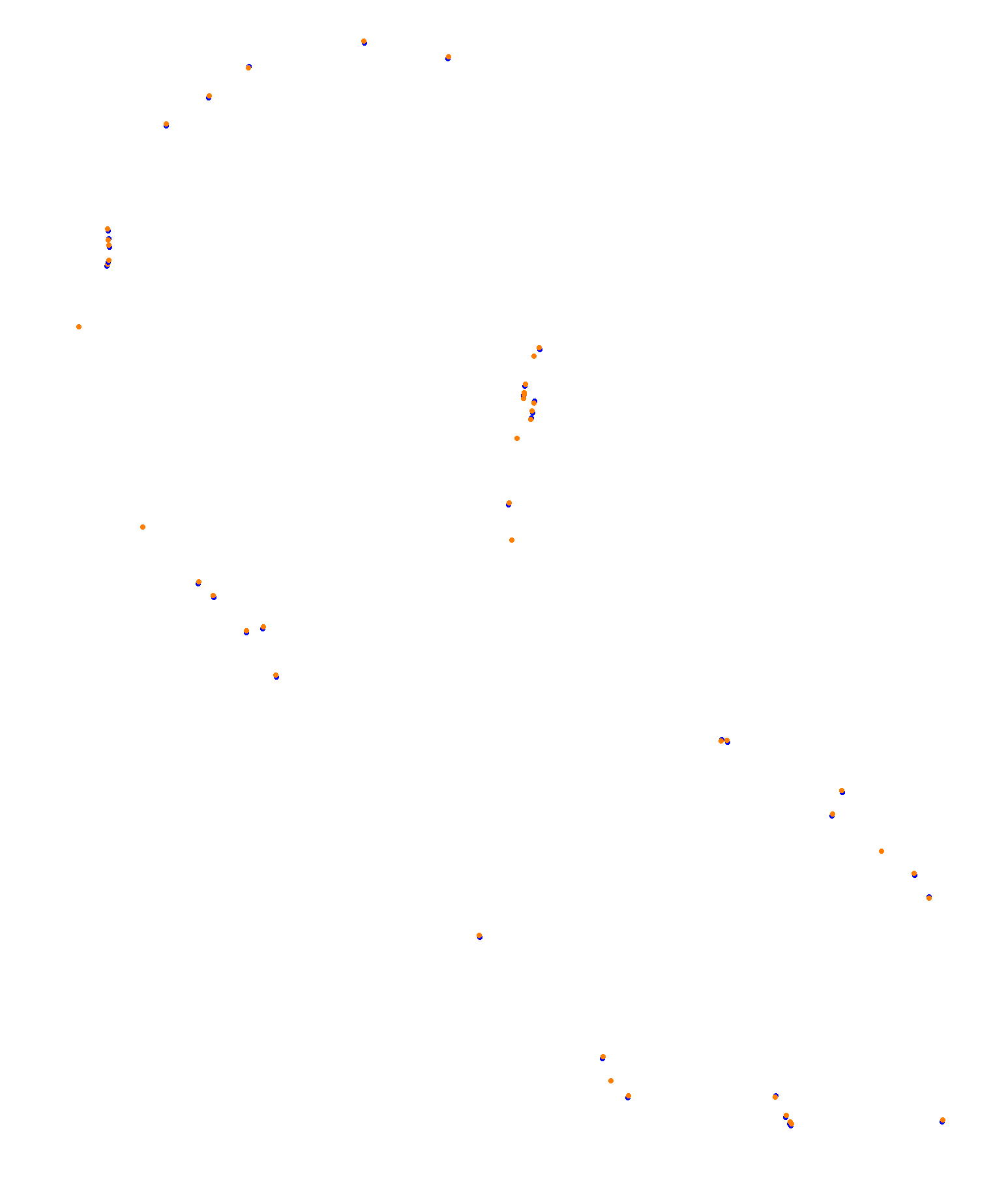 Albert Park Circuit collisions