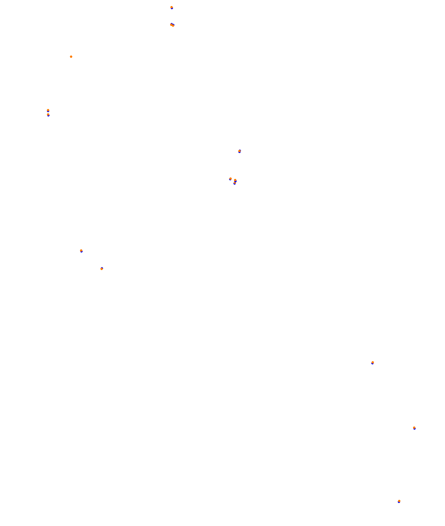 Albert Park Circuit collisions