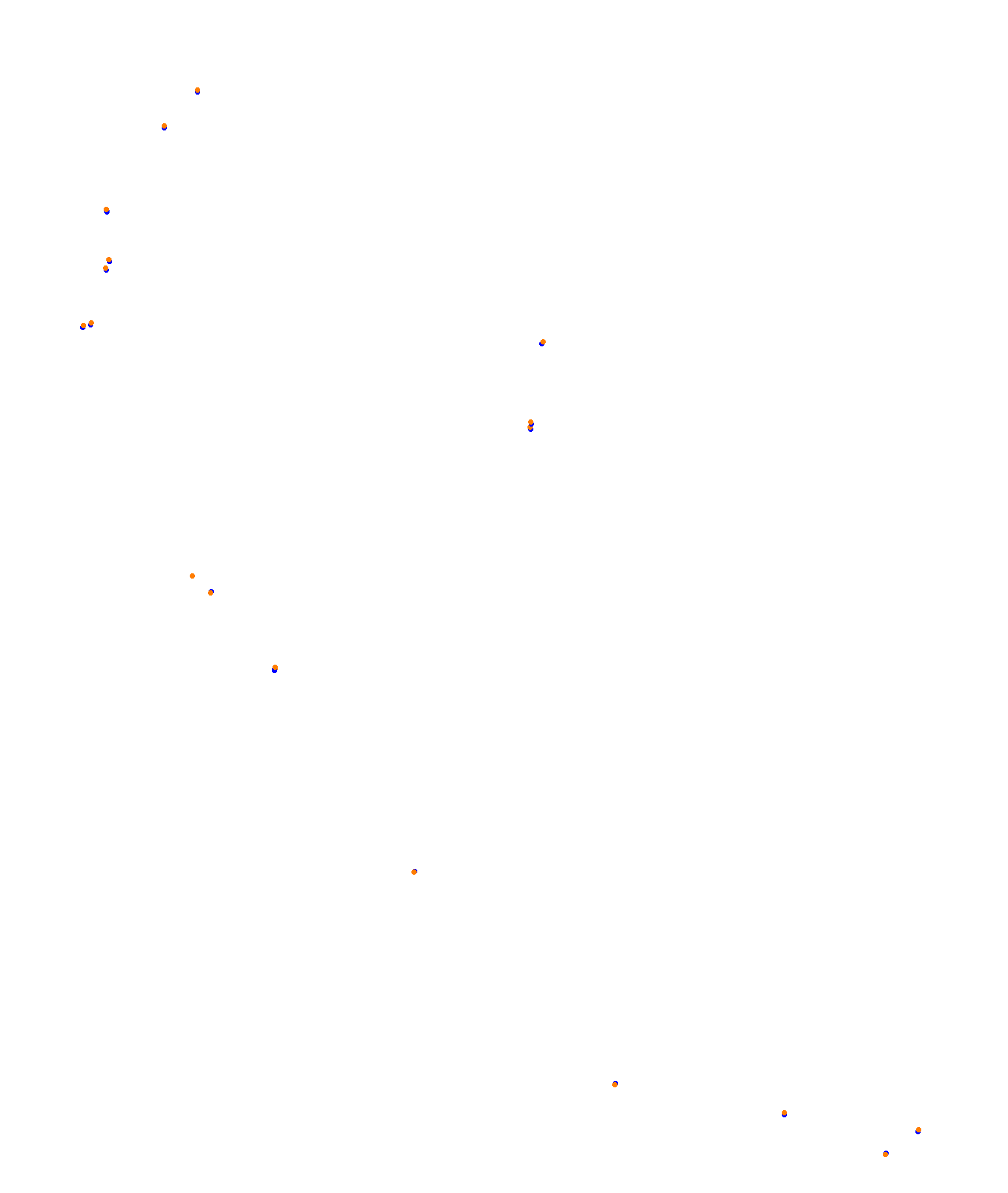 Albert Park Circuit collisions