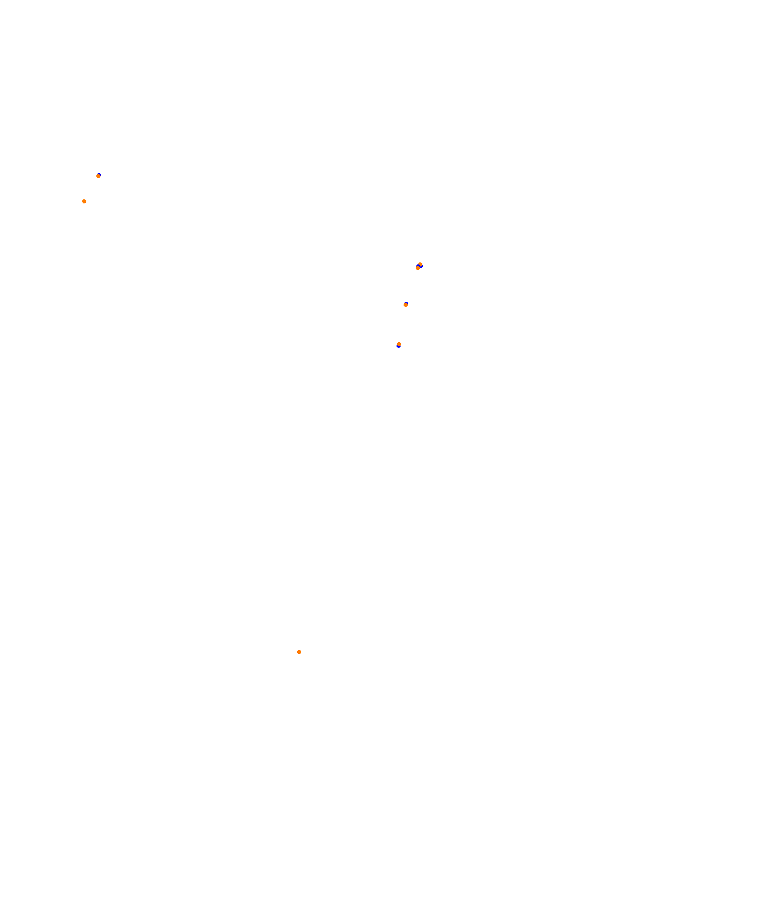 Albert Park Circuit collisions