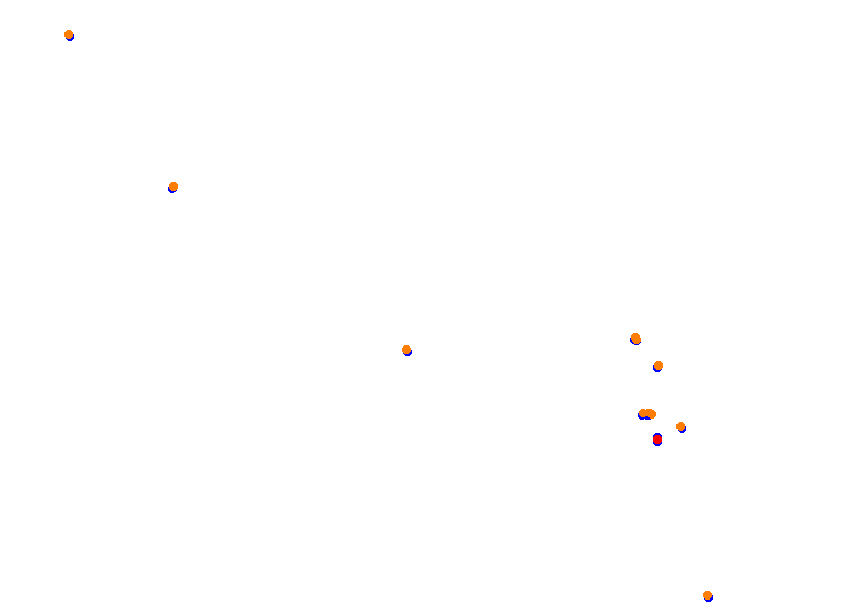 Knutstorp collisions