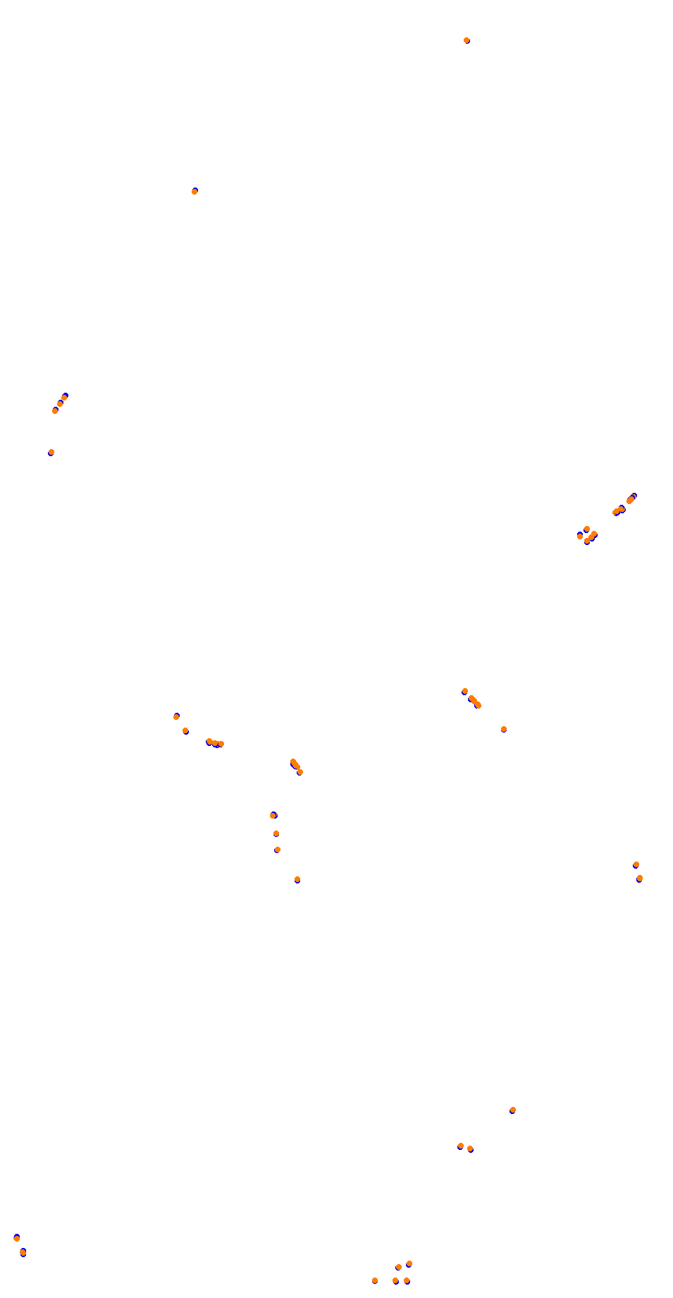 Barcelona City Circuit collisions