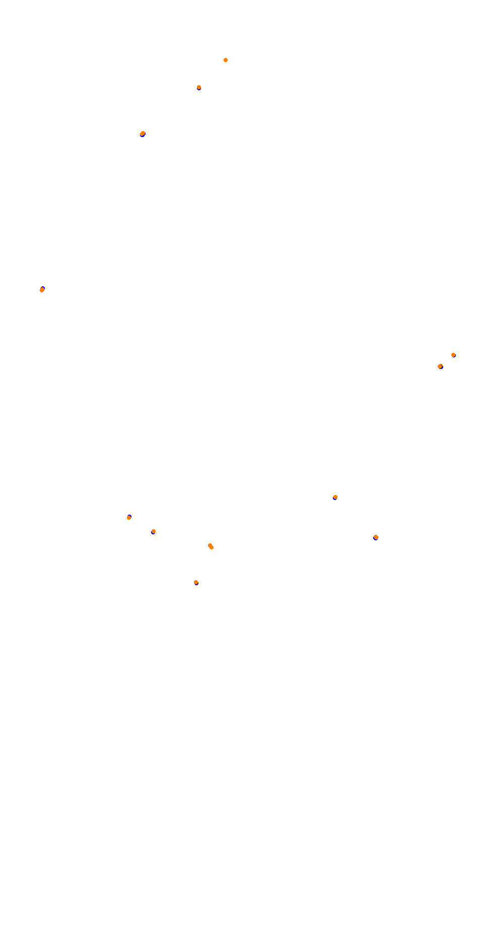 Barcelona City Circuit collisions