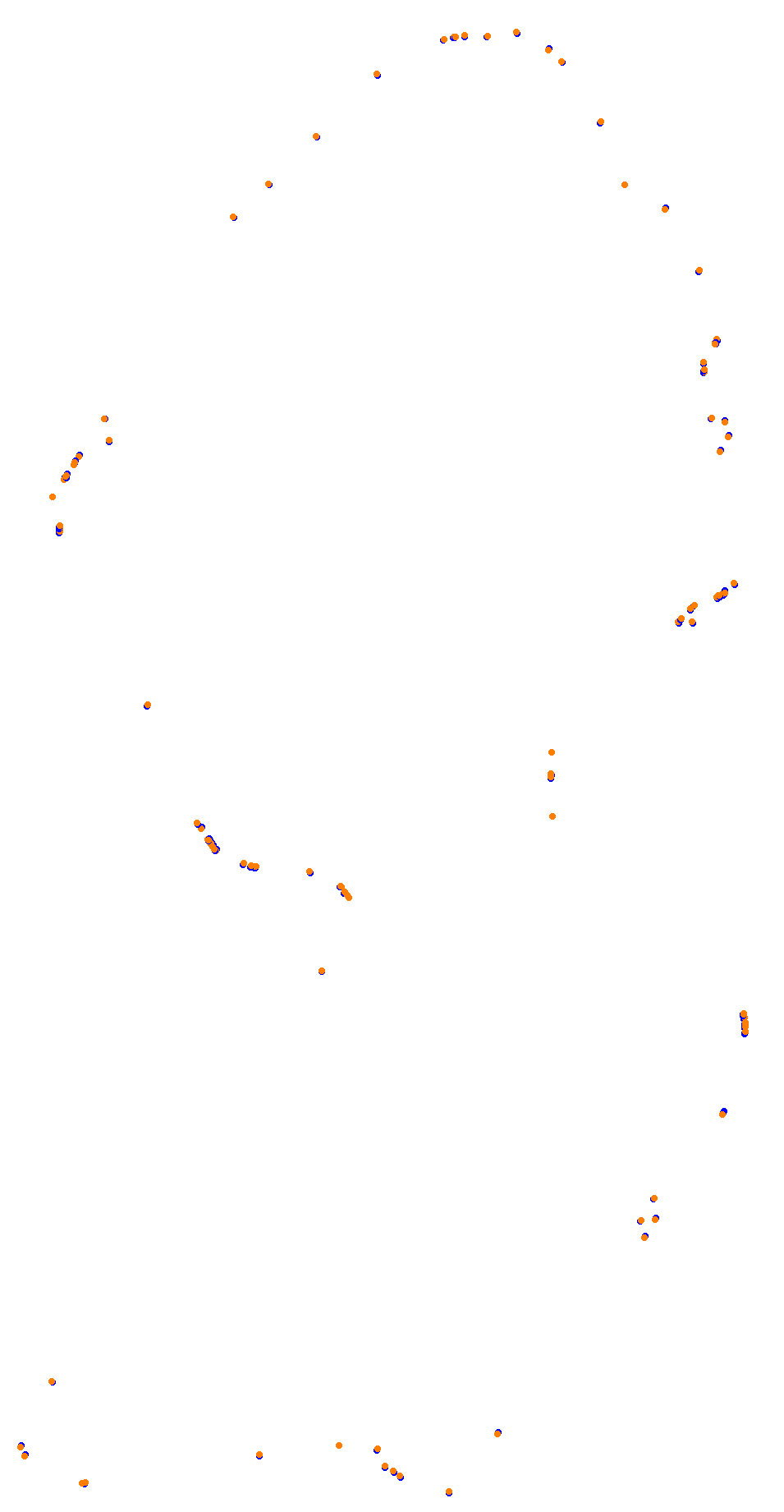 Barcelona City Circuit collisions