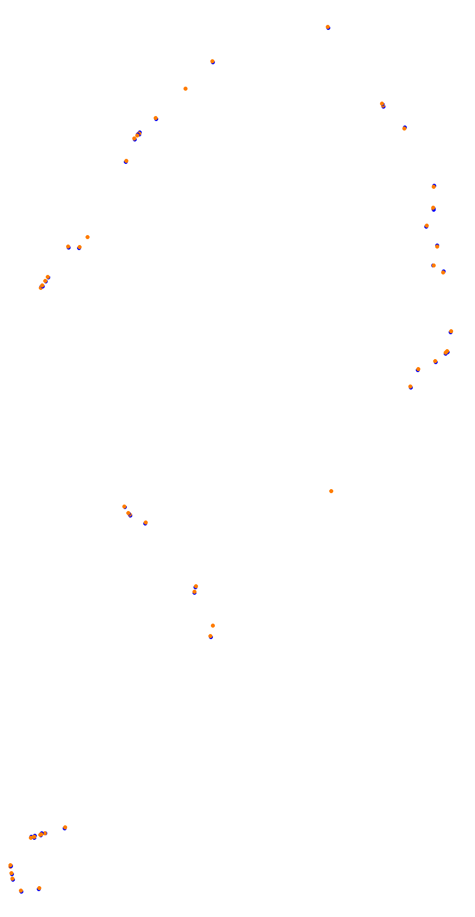 Barcelona City Circuit collisions
