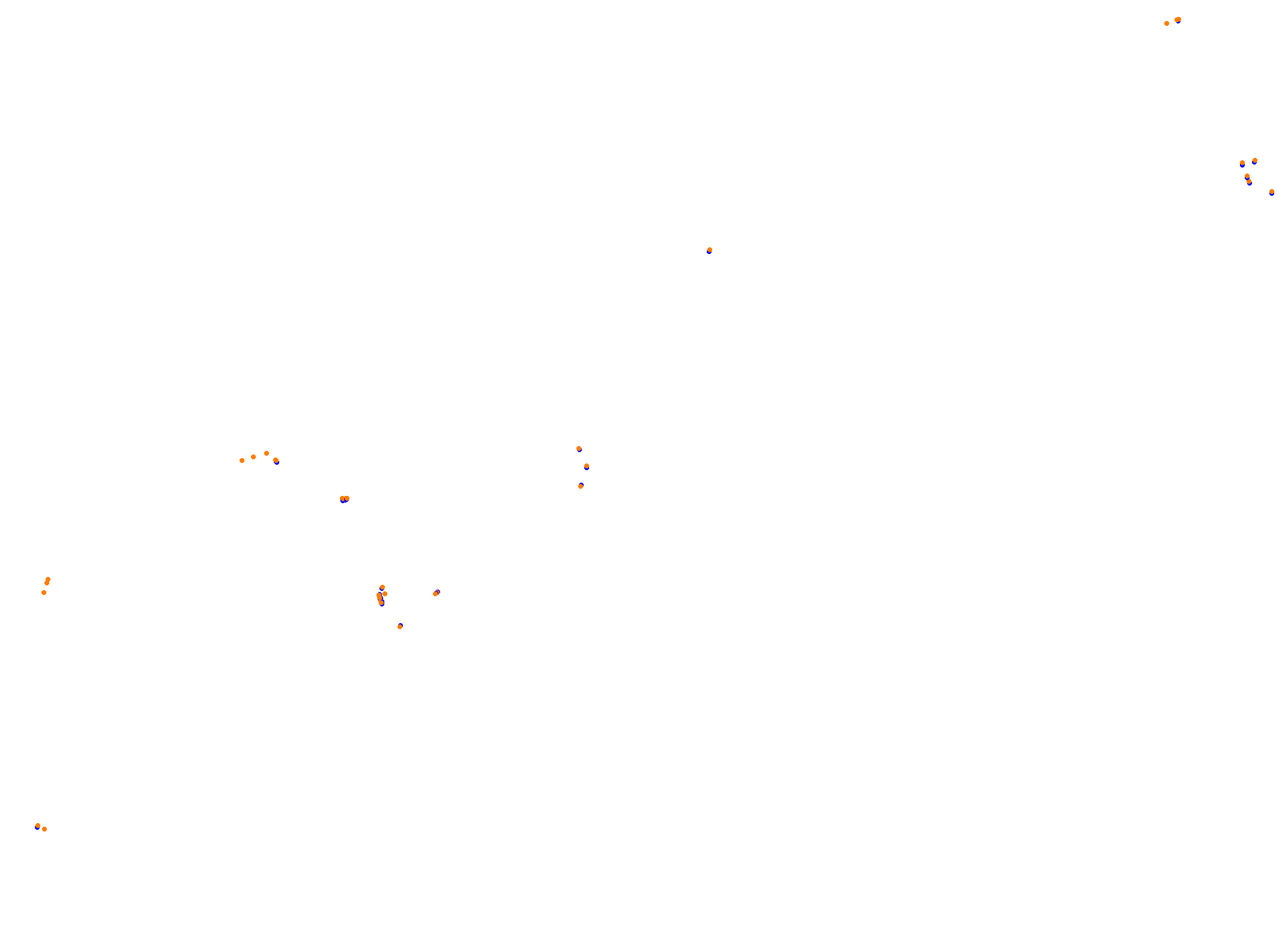 Baku collisions