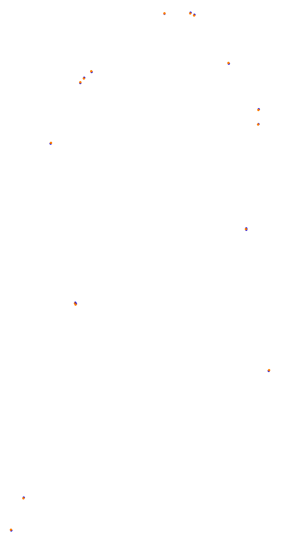 Barcelona City Circuit collisions