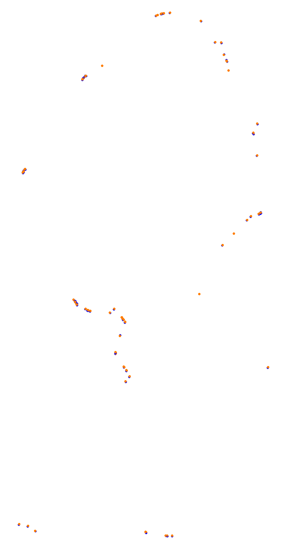 Barcelona City Circuit collisions