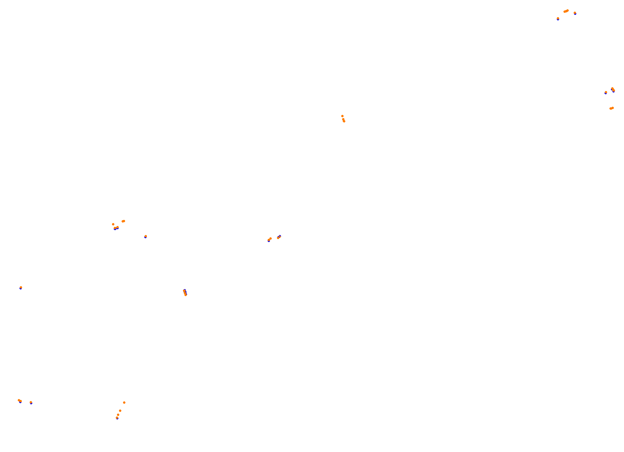 Baku collisions