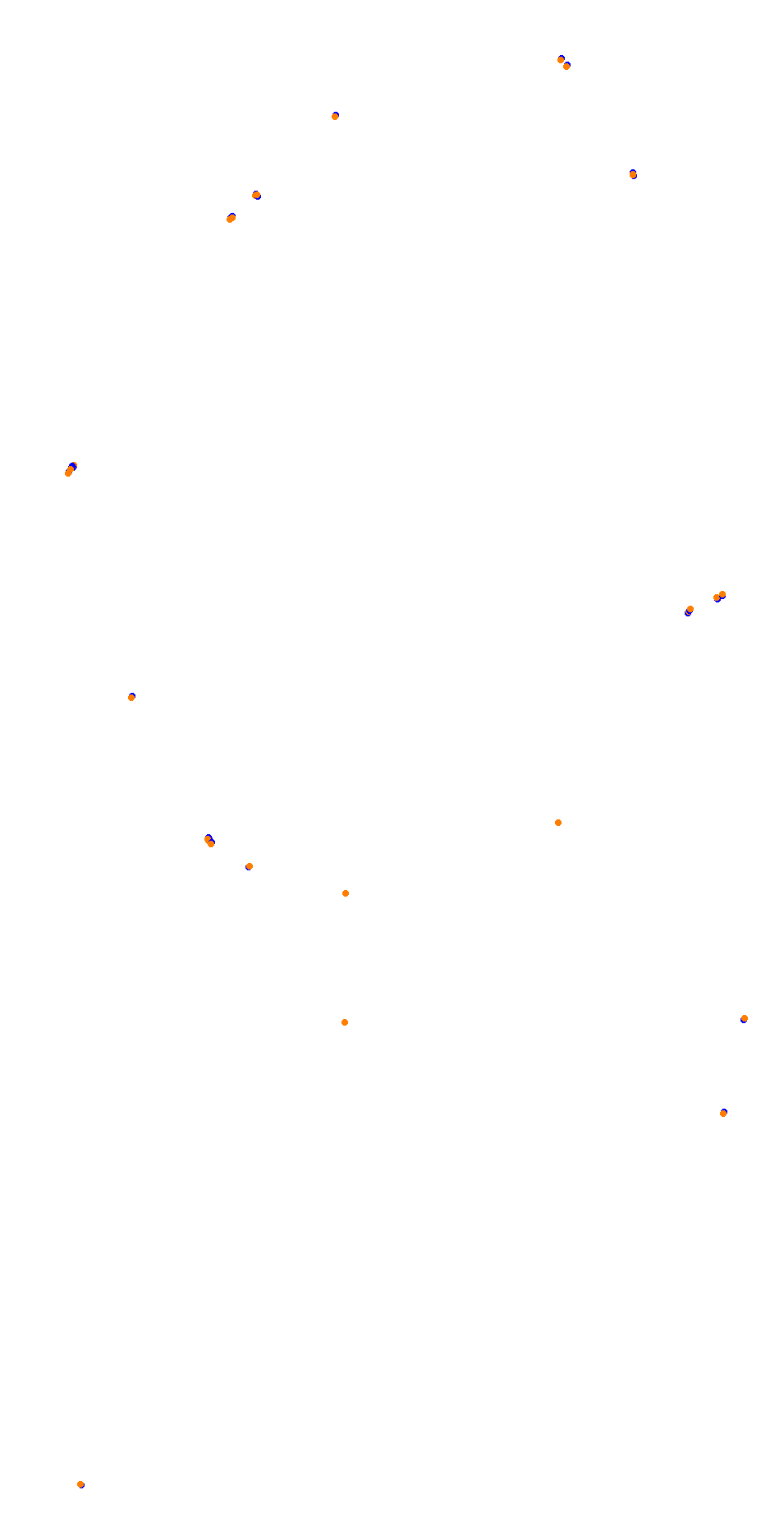 Barcelona City Circuit collisions